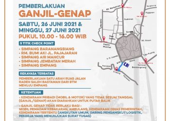 Akhir Pekan Ini, Ganjil Genap Di Kota Bogor Kembali Diberlakukan