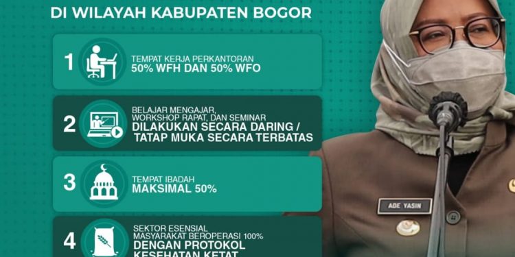 Kondisi Terkini Penanganan Covid-19 Seputar Kabupaten Bogor